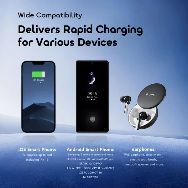 PowerFlow B11 10000mAh  TYPE-C Power Bank price in Bangladesh