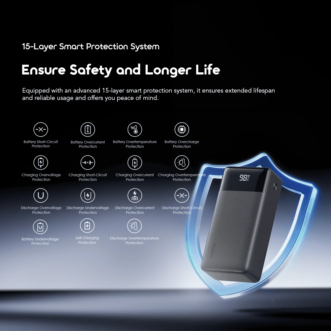 oraimo Power Bank PowerNova Q31 OPB-7300Q 08 15-Layer Smart Protection System oraimo Power Bank PowerNova Q31 OPB-7300Q 08 15-Layer Smart Protection System