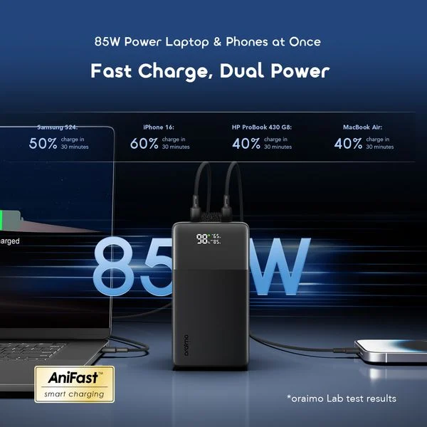 PowerJet 501 4-Device Charging Fully Charges Phone Up to 11 Time PowerJet 501 price in Bangladesh