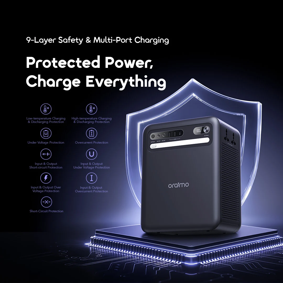 oraimo KILI OPS-5102 9-layer safety protected power charge everything oraimo KILI OPS-5102 9-layer safety protected power charge everything