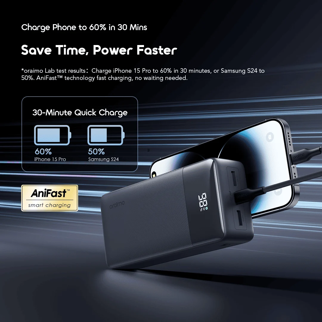 oraimo Power Bank PowerNova Q31 OPB-7300Q 03 Charge Phone to 60% in 30 Mins oraimo Power Bank PowerNova Q31 OPB-7300Q 03 Charge Phone to 60% in 30 Mins