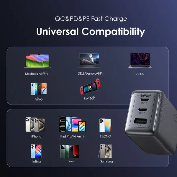 HyperGaN 65 65W Wall Charger Kit price in Bangladesh