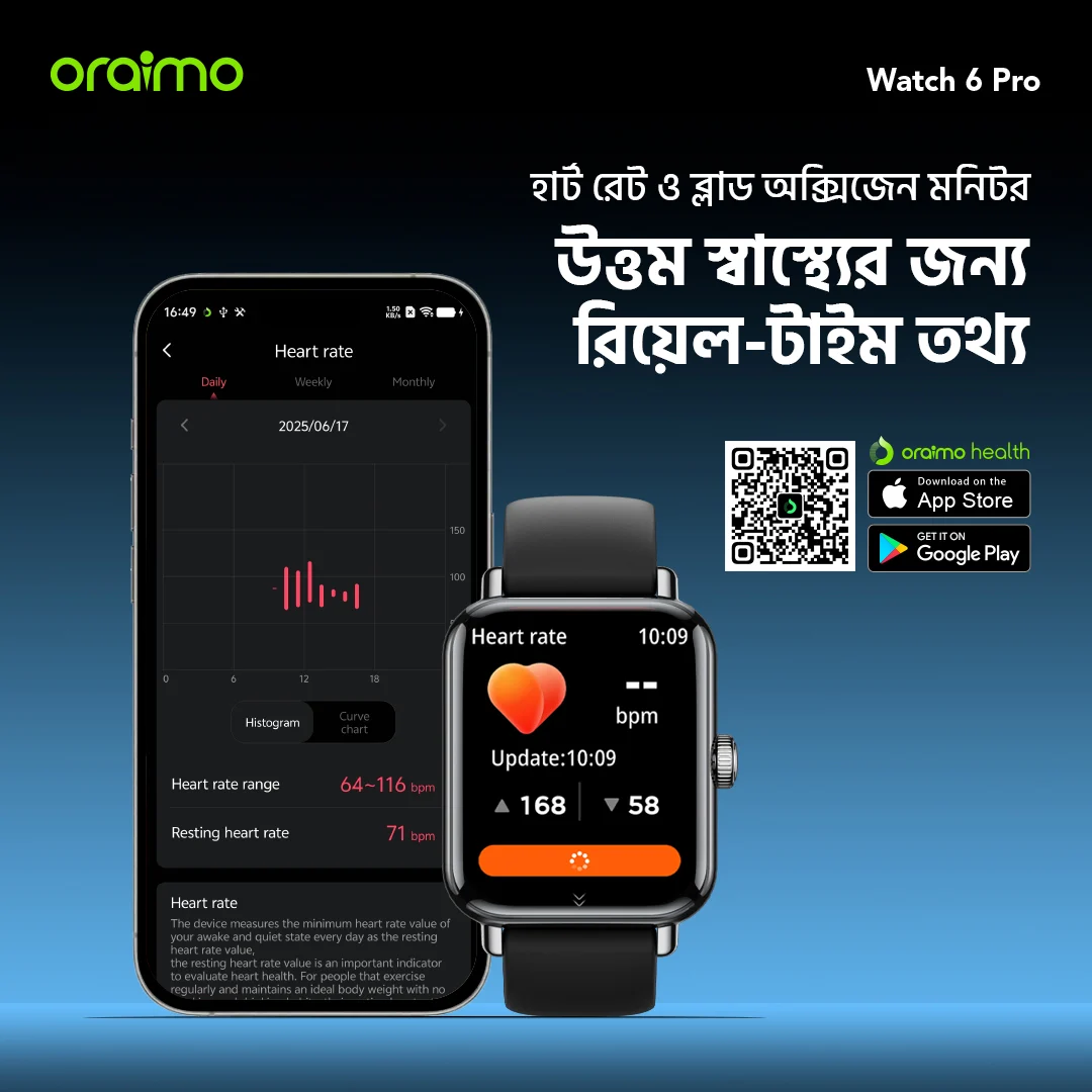 oraimo-Smart-Watch-Watch-6-Pro-OSW-807S-8-Blood Oxygen & Heart Rate Monitor oraimo-Smart-Watch-Watch-6-Pro-OSW-807S-8-Blood Oxygen & Heart Rate Monitor