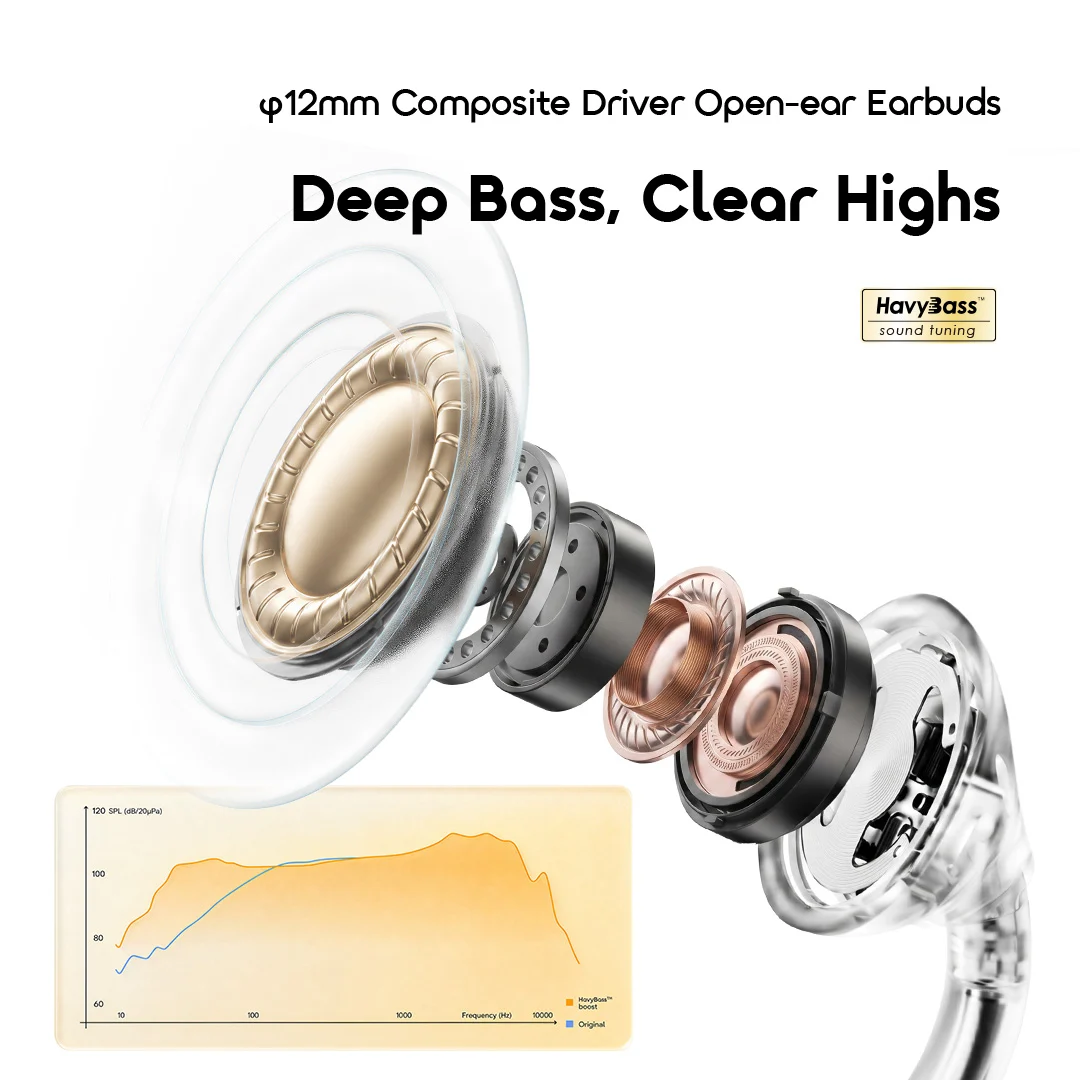 oraimo opensnap air open-ear true wireless earbuds africa OPN-371 03 deep bass clear highs 12mm composite driver oraimo opensnap air open-ear true wireless earbuds africa OPN-371 03 deep bass clear highs 12mm composite driver