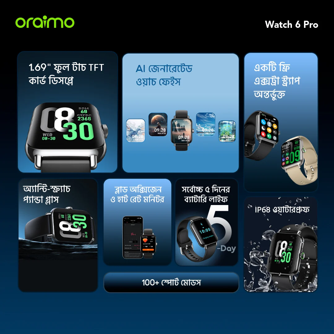 oraimo-Smart-Watch-Watch-6-Pro-OSW-807S-2-AI-Generated Watch Faces oraimo-Smart-Watch-Watch-6-Pro-OSW-807S-2-AI-Generated Watch Faces