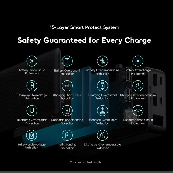Traveler 15 20000mAh Power Bank price in Bangladesh