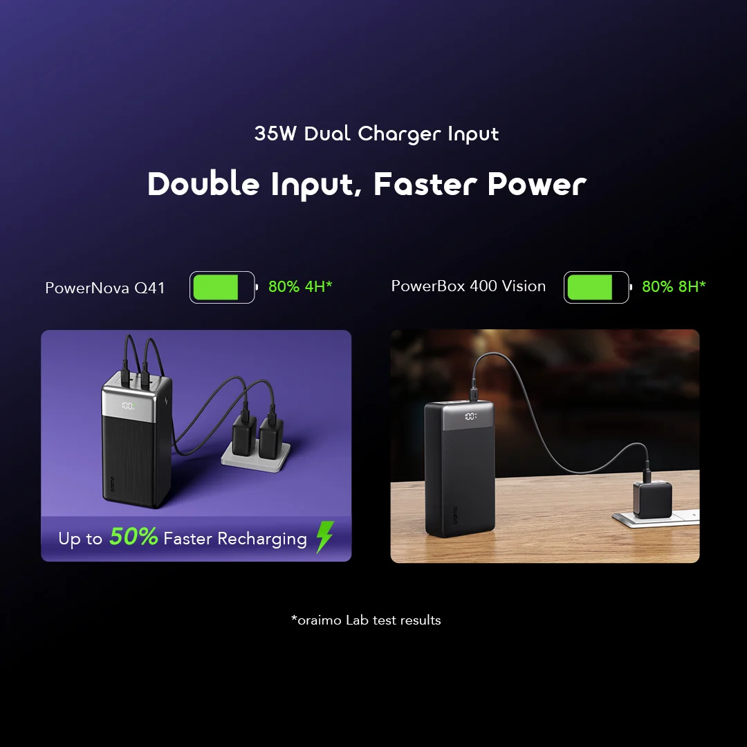 oraimo Power Bank PowerJet 501 OPB-7401Q 04 Double Input, Faster Power oraimo Power Bank PowerJet 501 OPB-7401Q 04 Double Input, Faster Power