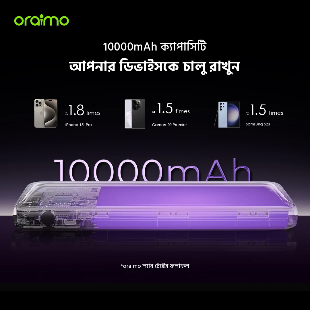 পাওয়ার ব্যাংক Toast 22.5 Byte OPB-7100Q 10000mAh ক্যাপাসিটি পাওয়ার ব্যাংক Toast 22.5 Byte OPB-7100Q 10000mAh ক্যাপাসিটি