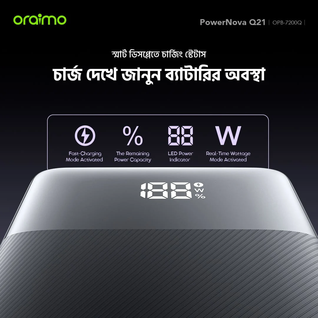oraimo Power Bank PowerNova Q21 BD digital display oraimo Power Bank PowerNova Q21 BD digital display