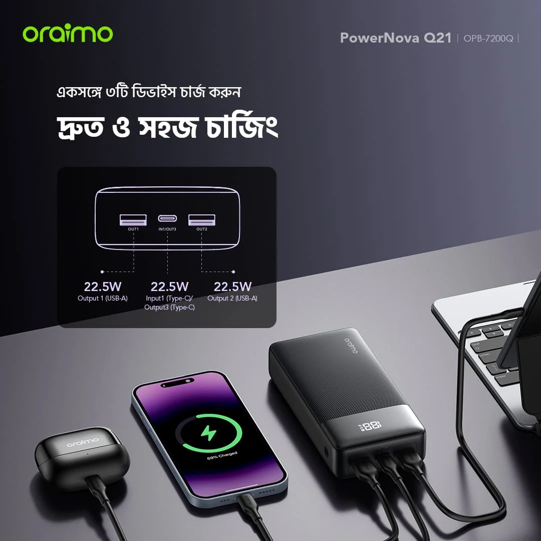 oraimo Power Bank PowerNova Q21 BD 3-device charging oraimo Power Bank PowerNova Q21 BD 3-device charging