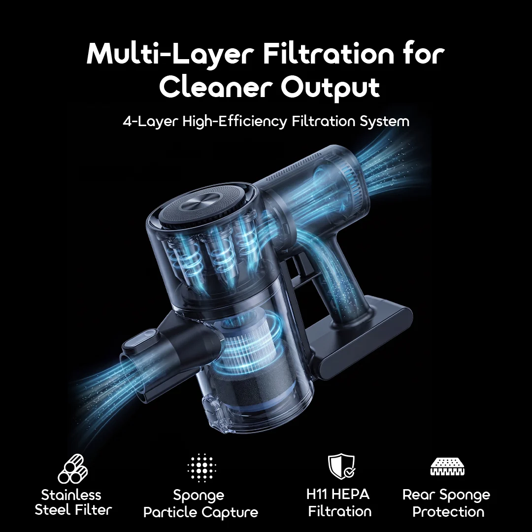 oraimo Cordless Stick Vacuum CyberVac 2 OSV-201A 06 Multi-Layer Filtration for Cleaner Output