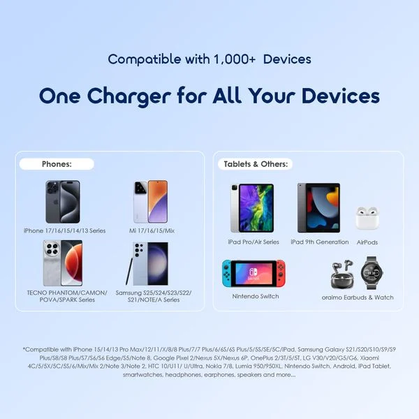 PowerNova L11 10000mAh 22.5W Power Bank price in Bangladesh