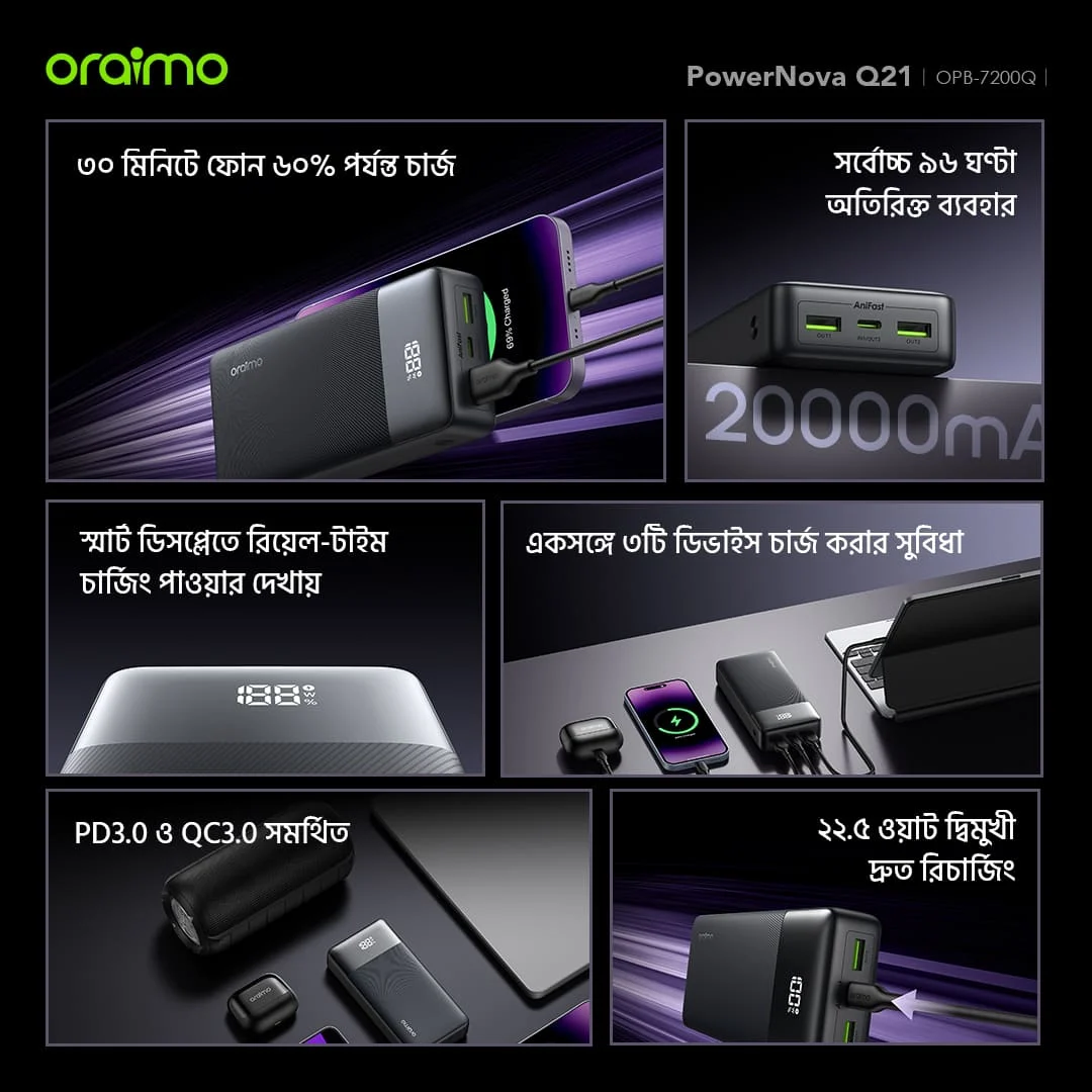 oraimo Power Bank PowerNova Q21 BD features oraimo Power Bank PowerNova Q21 BD features