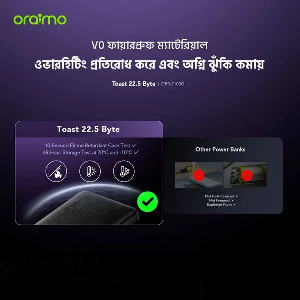 Toast 22.5 Byte 10000mAh 22.5W Power Bank price in Bangladesh