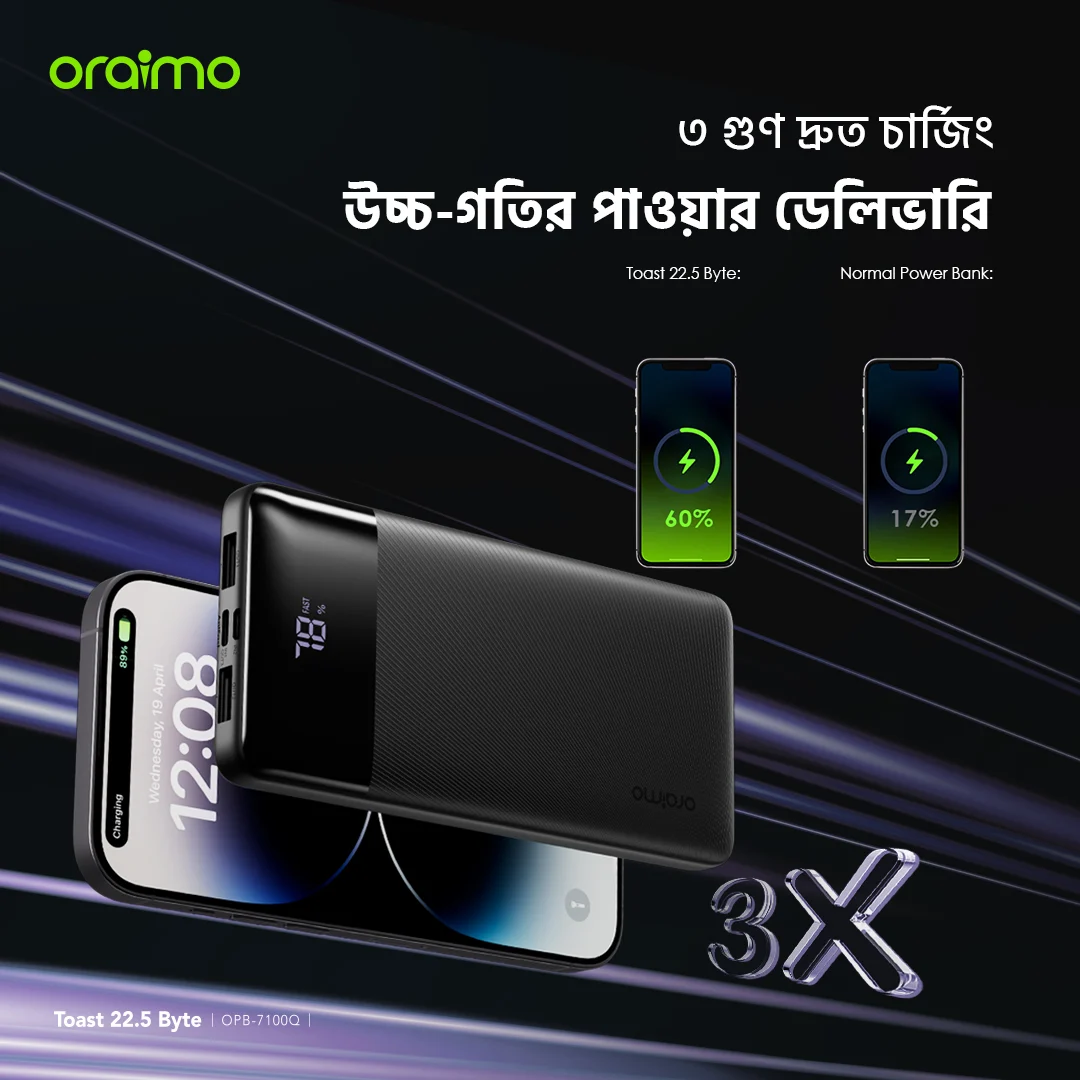 পাওয়ার ব্যাংক Toast 22.5 Byte OPB-7100Q ৩ গুণ দ্রুত চার্জিং পাওয়ার ব্যাংক Toast 22.5 Byte OPB-7100Q ৩ গুণ দ্রুত চার্জিং