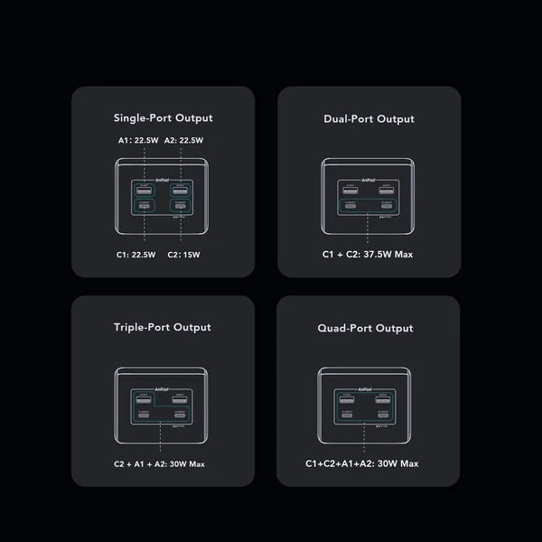 PowerNova Q41 35W Ultra Fast Charging 40000mAh Power Bank price in Bangladesh