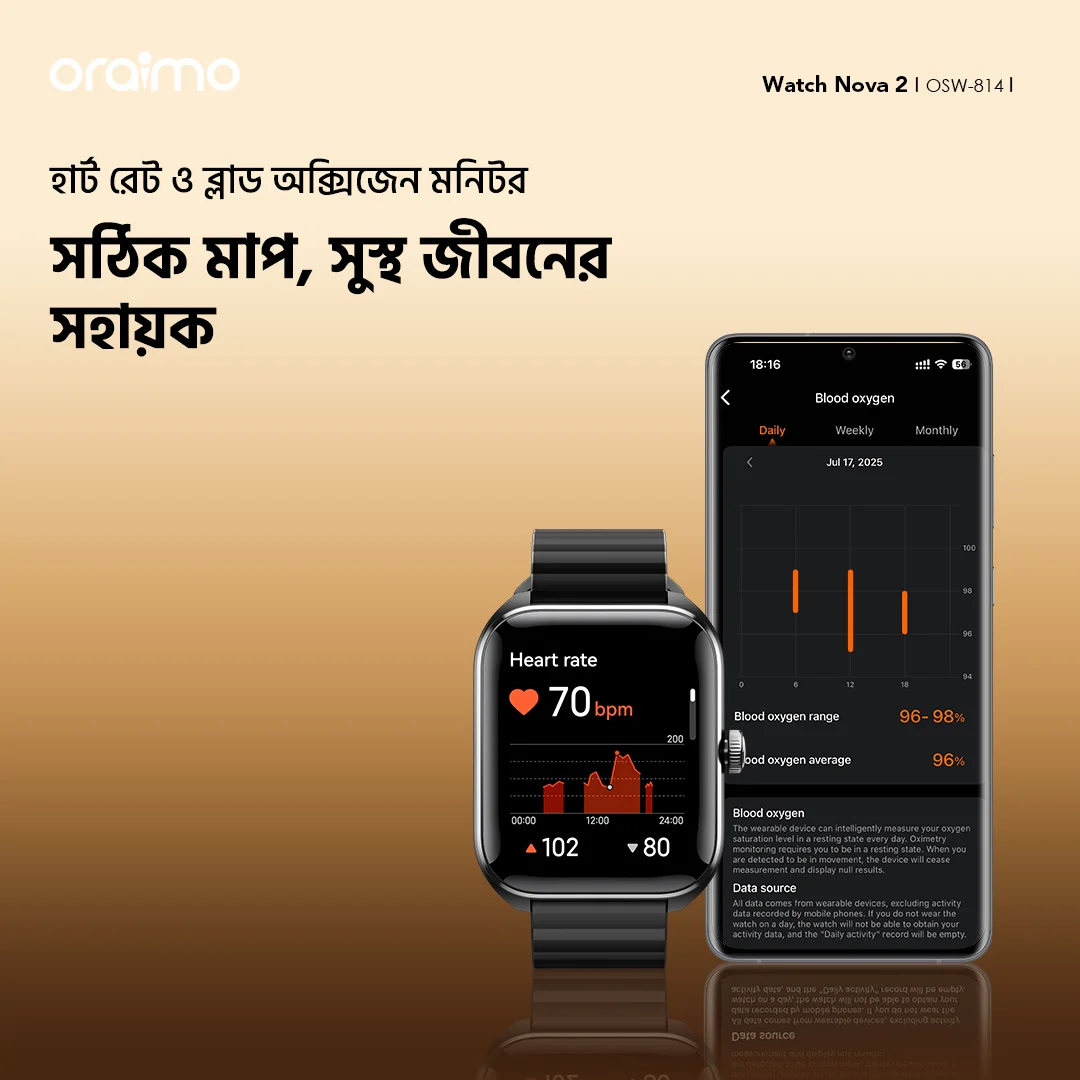 oraimo watch nova 2 smart watch OSW-814 monitor 6 bd oraimo watch nova 2 smart watch OSW-814 monitor 6 bd