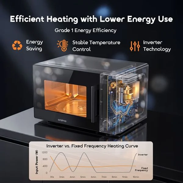 InfiWave Nova 3-in-1 27L 230C° Energy-Saving Microwave Air Fryer Oven price in Bangladesh