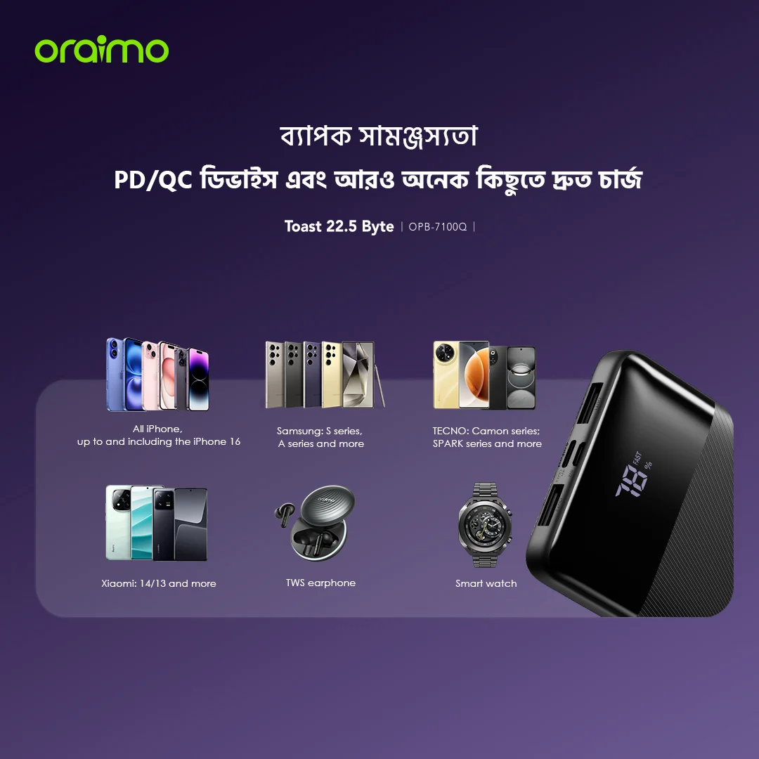 পাওয়ার ব্যাংক Toast 22.5 Byte OPB-7100Q ব্যাপক সামঞ্জস্যতা পাওয়ার ব্যাংক Toast 22.5 Byte OPB-7100Q ব্যাপক সামঞ্জস্যতা