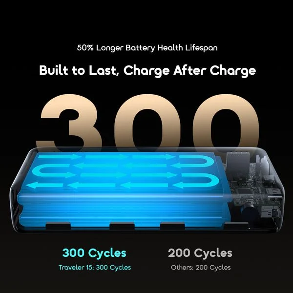 Traveler 15 20000mAh Power Bank price in Bangladesh