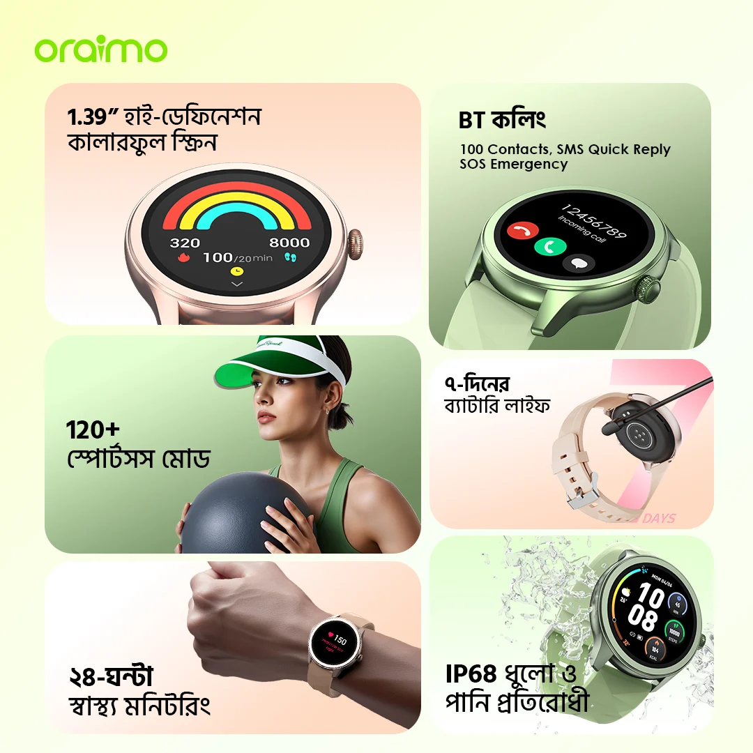 স্মার্ট ওয়াচ Watch 2R OSW-30 features