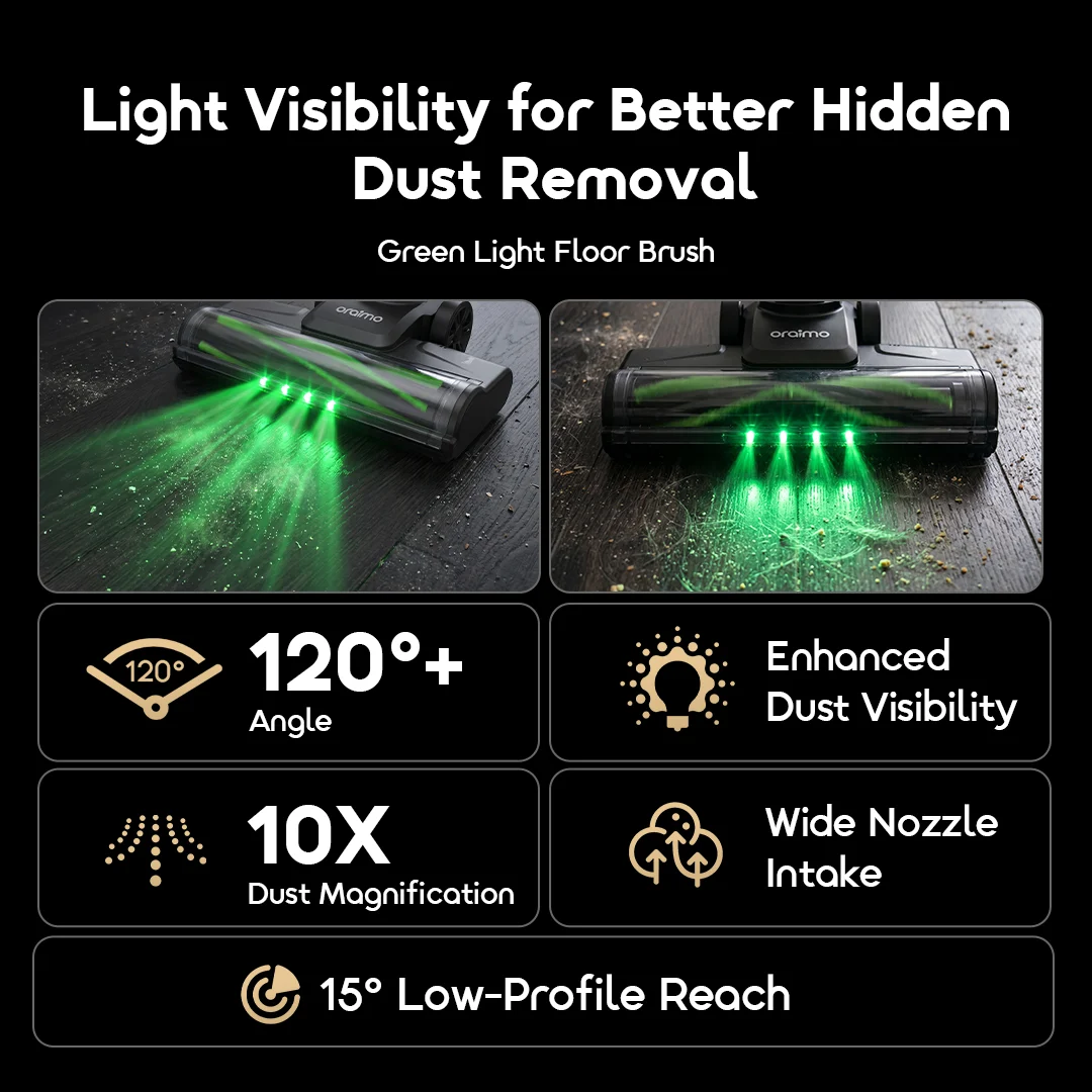 oraimo Cordless Stick Vacuum CyberVac 2 OSV-201A 04 Light Visibility for Better Hidden Dust Removal