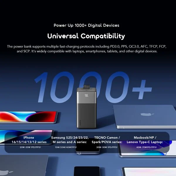 PowerJet 501 4-Device Charging Fully Charges Phone Up to 11 Time PowerJet 501 price in Bangladesh