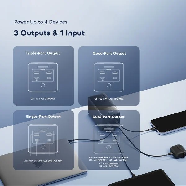 PowerJet 501 4-Device Charging Fully Charges Phone Up to 11 Time PowerJet 501 price in Bangladesh