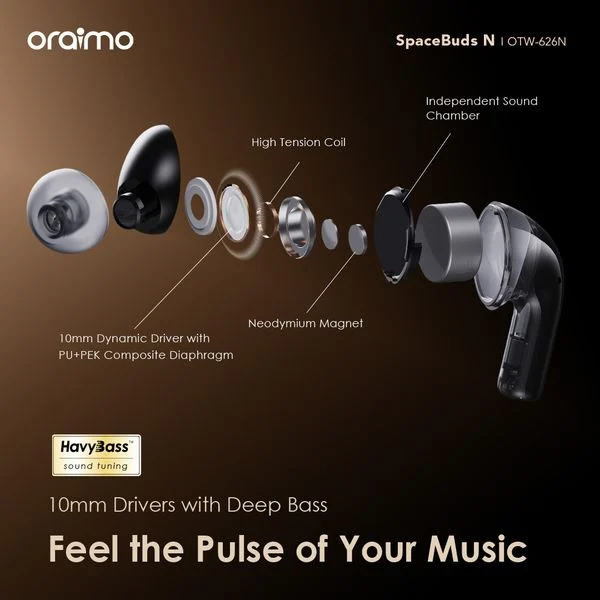 SpaceBuds N ANC True Wireless Earbuds price in Bangladesh