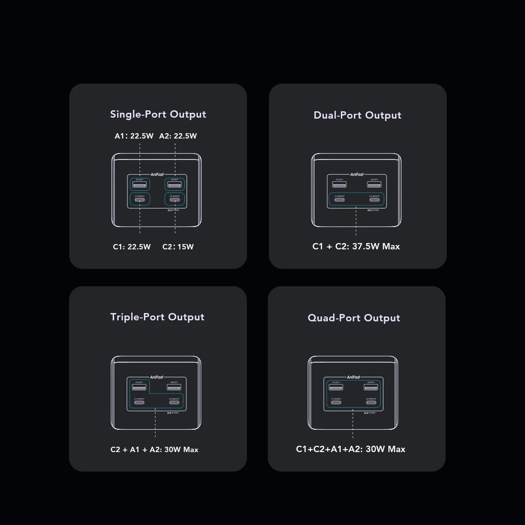 oraimo Power Bank PowerJet 501 OPB-7401Q 08 Multi-Port Output Specifications oraimo Power Bank PowerJet 501 OPB-7401Q 08 Multi-Port Output Specifications