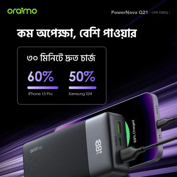 PowerNova Q21 20000mAh 22.5W Power Bank price in Bangladesh