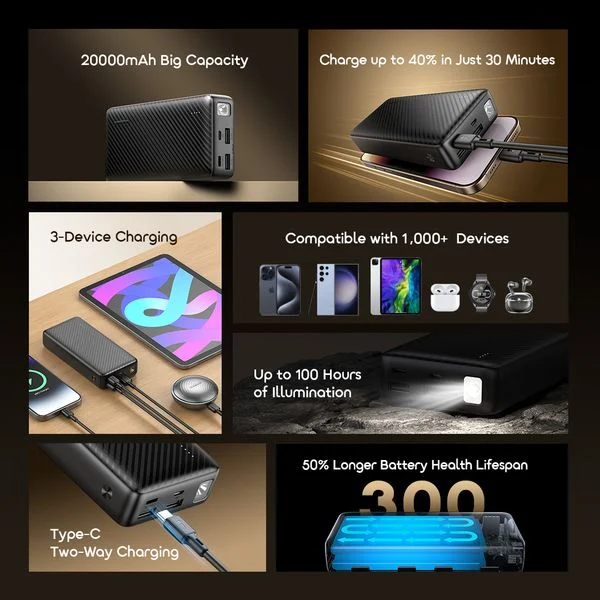 Traveler 15 20000mAh Power Bank price in Bangladesh