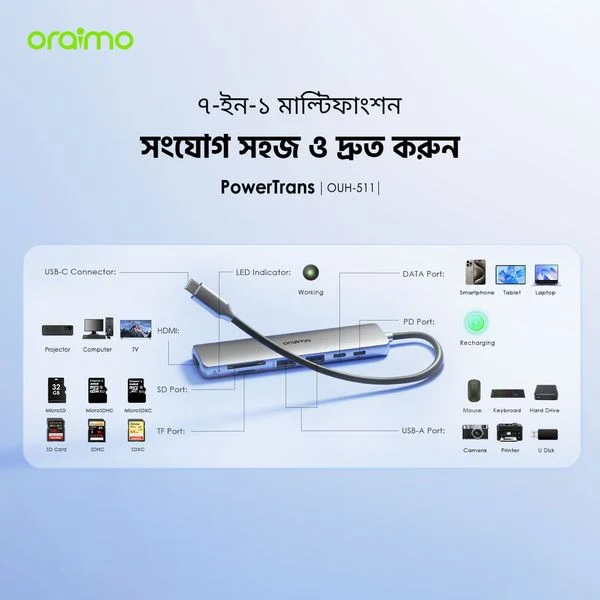 PowerTrans USB-C 7-in-1 Multi-Functional Adapter price in Bangladesh