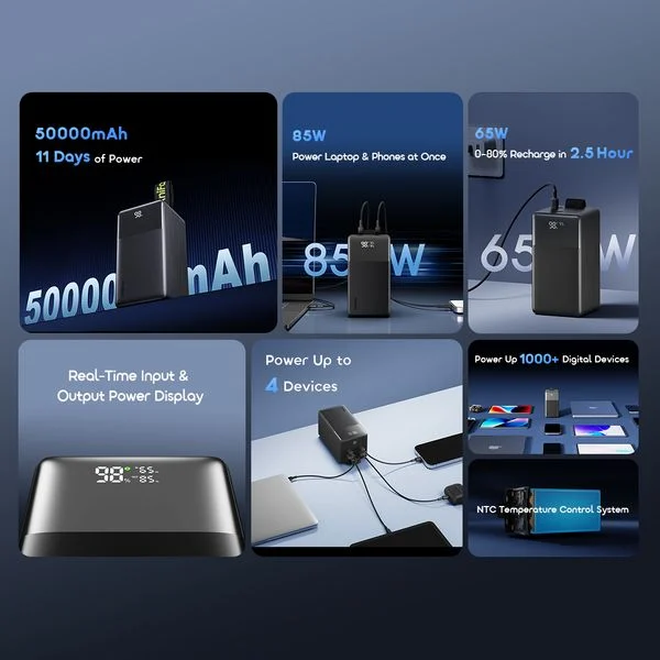 PowerJet 501 4-Device Charging Fully Charges Phone Up to 11 Time PowerJet 501 price in Bangladesh