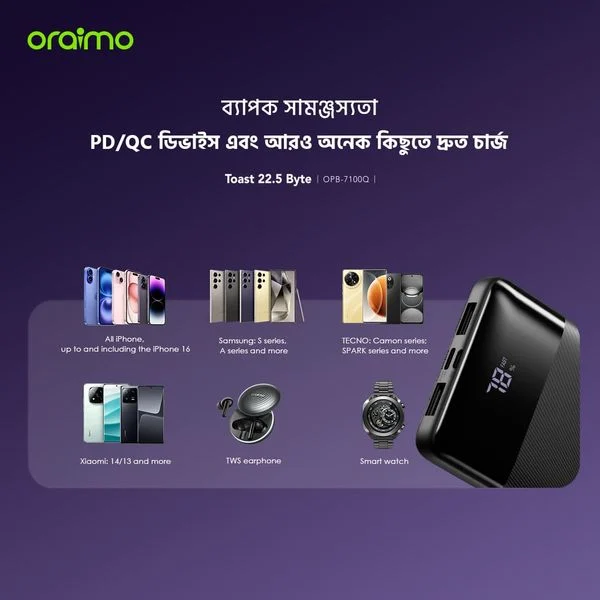 Toast 22.5 Byte 10000mAh 22.5W Power Bank price in Bangladesh