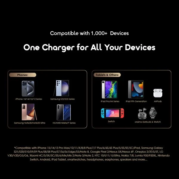 Traveler 15 20000mAh Power Bank price in Bangladesh