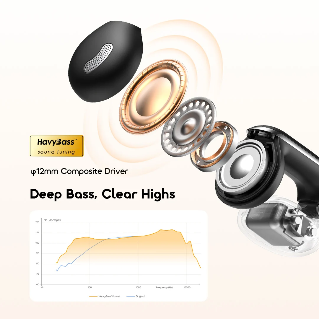 oraimo Open-Ear True Wireless Earbuds OpenSnap N2 OPN-374N 03 12mm Composite Driver Deep Bass Clear Highs oraimo Open-Ear True Wireless Earbuds OpenSnap N2 OPN-374N 03 12mm Composite Driver Deep Bass Clear Highs