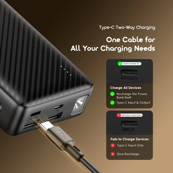 Traveler 15 20000mAh Power Bank price in Bangladesh