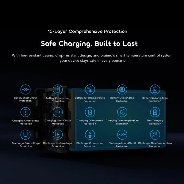 PowerJet 501 4-Device Charging Fully Charges Phone Up to 11 Time PowerJet 501 price in Bangladesh