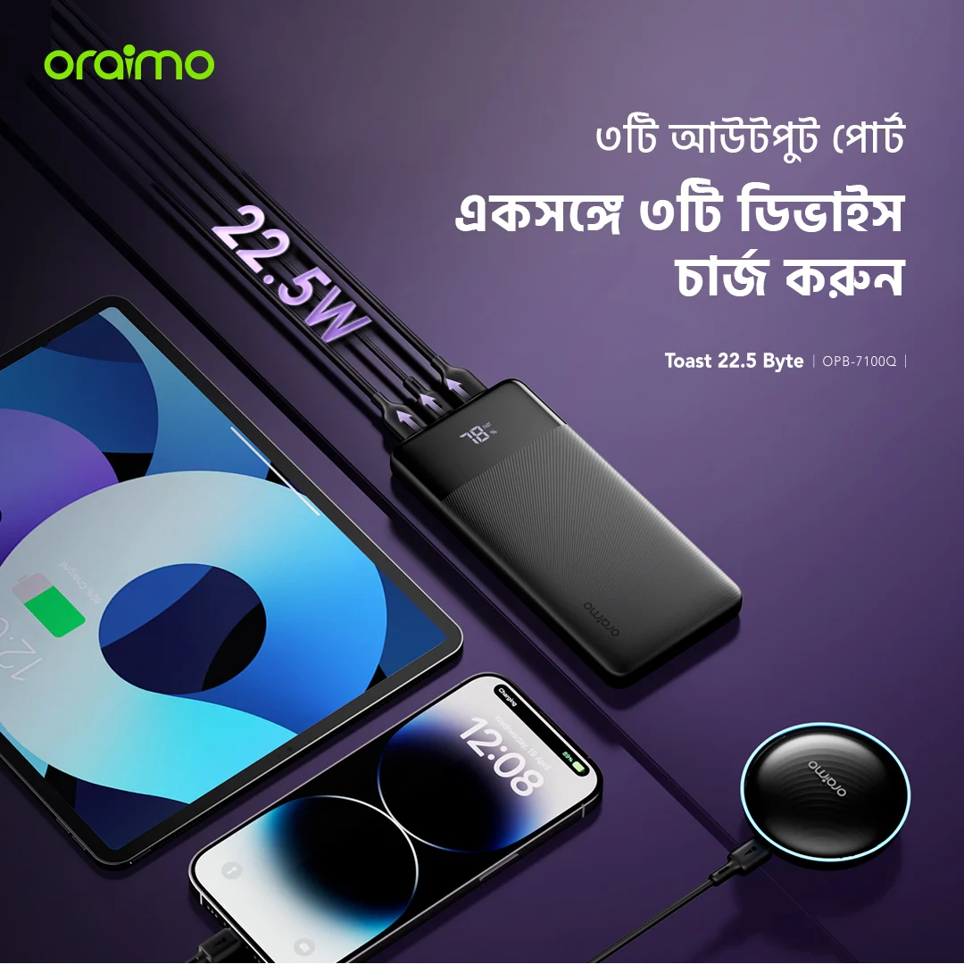 পাওয়ার ব্যাংক Toast 22.5 Byte OPB-7100Q ৩টি আউটপুট পোর্ট পাওয়ার ব্যাংক Toast 22.5 Byte OPB-7100Q ৩টি আউটপুট পোর্ট