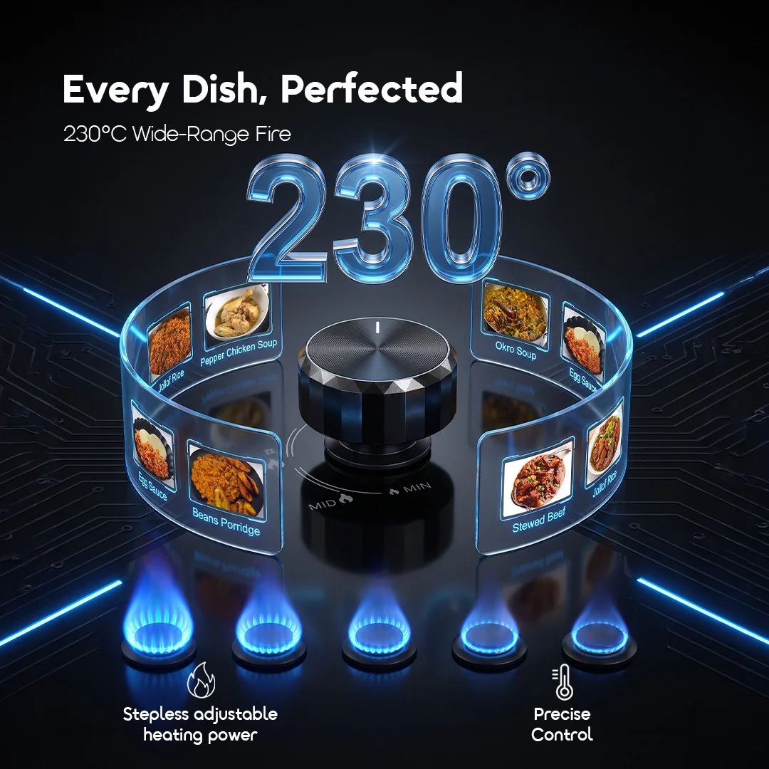 oraimo flamesaver-d1-egas-hob africa OGS-221A 06 every dish perfected oraimo flamesaver-d1-egas-hob africa OGS-221A 06 every dish perfected