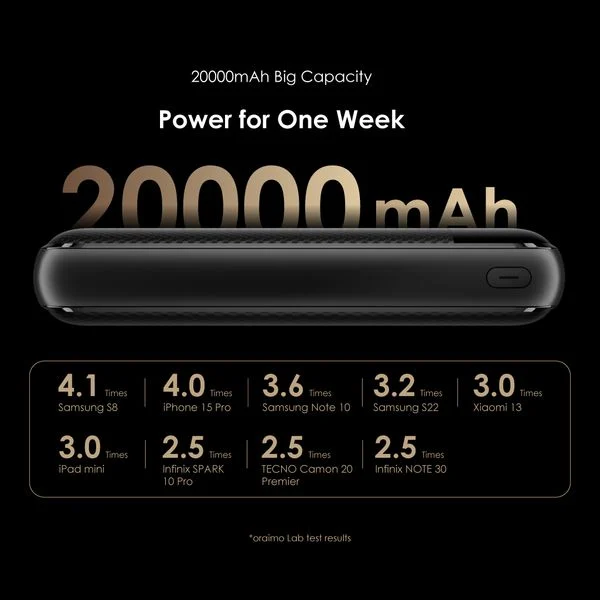 Traveler 12 Byte 20000mAh 12W Power Bank price in Bangladesh