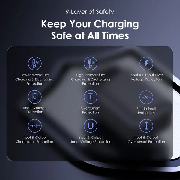 HyperGaN 65 65W Wall Charger Kit price in Bangladesh
